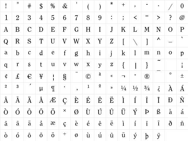 Clearface Regular Character Map Clearface Regular Character Map
