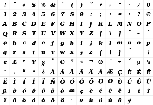 Clearface-Serial-Heavy RegularItalic Character Map Clearface-Serial-Heavy RegularItalic Character Map