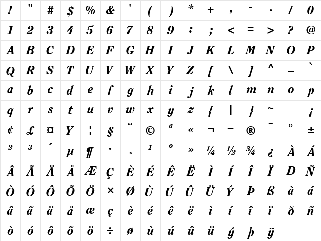 ClearfaceBlackSSK BoldItalic Character Map