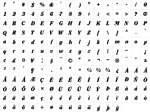 ClearfaceBlackSSK Italic Character Map