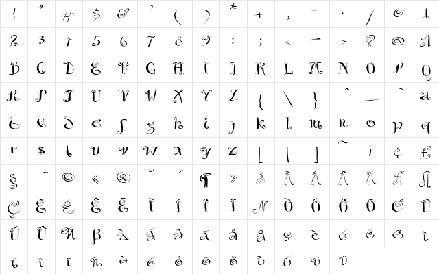 AIChaoTiqua Bold Character Map
