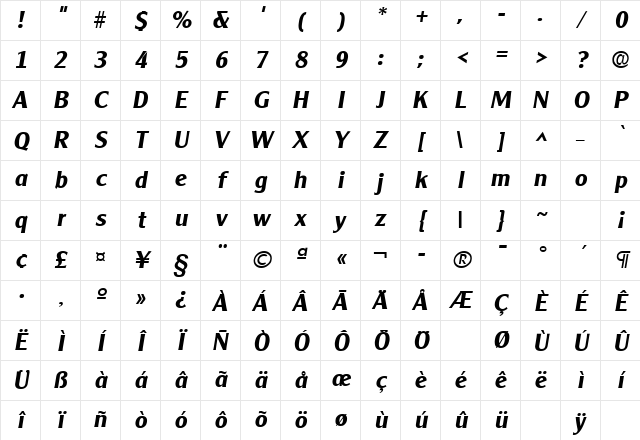 ClearfaceGothic Bold Italic Character Map