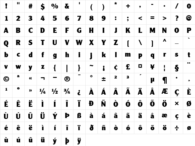 ClearfaceGothicLH95-Black Black Character Map