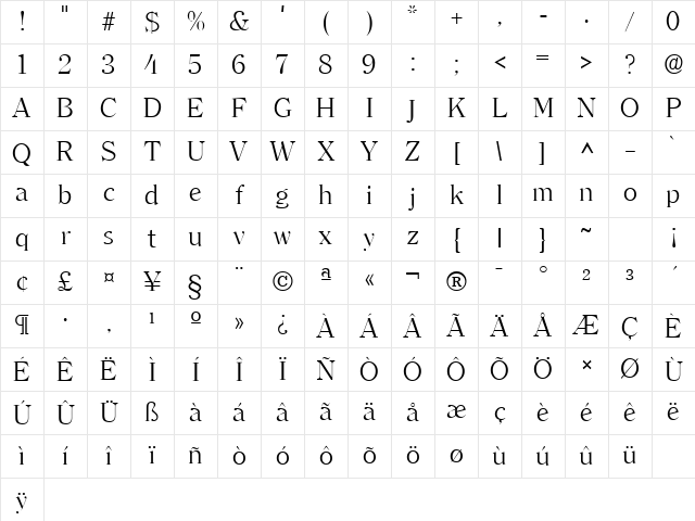 ClearfaceLH Regular Character Map
