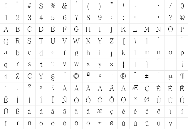 ClearfaceSerial-Xlight Regular Character Map