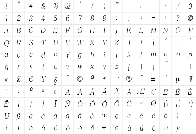 ClearfaceSerial-Xlight Italic Character Map