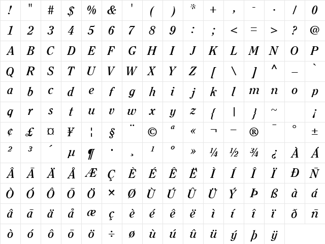ClearfaceSSK Bold Italic Character Map