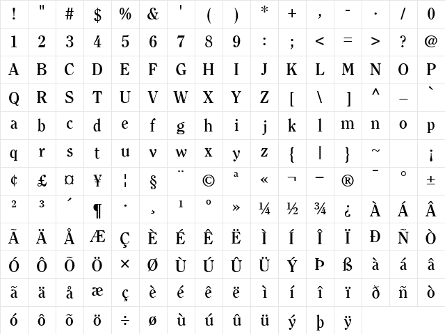 ClearfaceSSK Bold Character Map