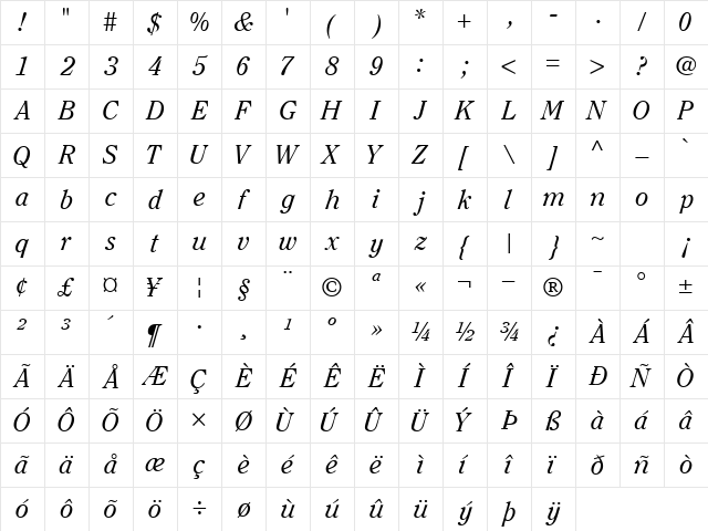 ClearfaceSSK Italic Character Map ClearfaceSSK Italic Character Map