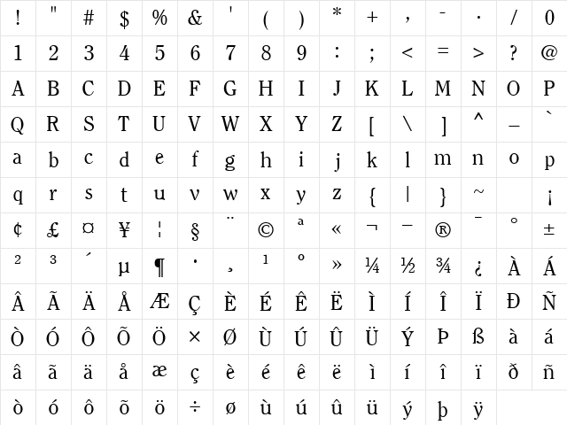 ClearfaceSSK Regular Character Map ClearfaceSSK Regular Character Map