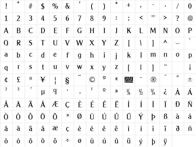 ClearlyGothic Regular Character Map
