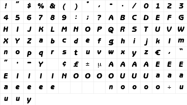 AidaBold Regular Character Map