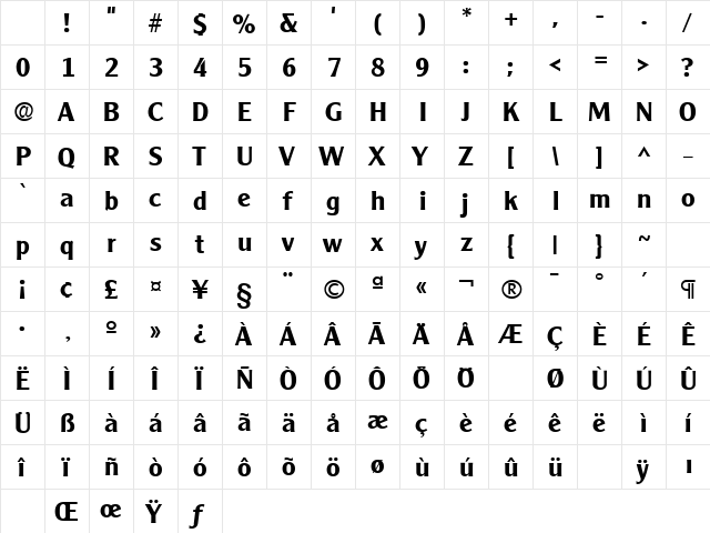 Cleargothic Bold Character Map
