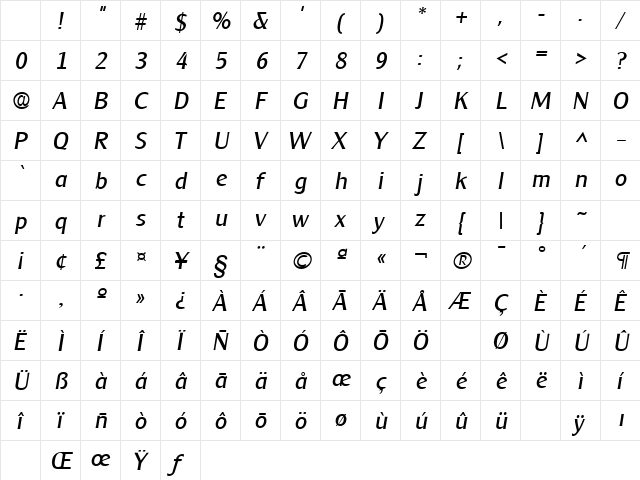 Cleargothic Italic Character Map