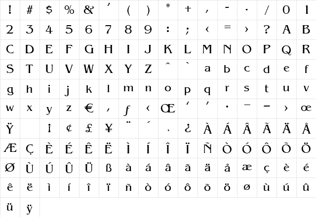 AidaBook Regular Character Map