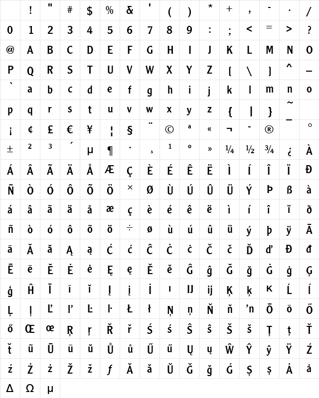 Cleargothic Regular Character Map