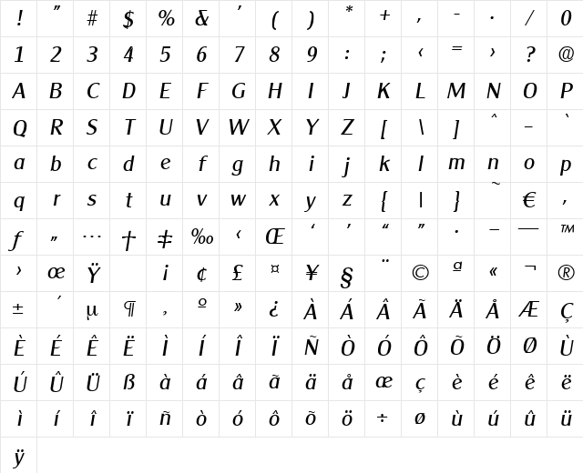 Cleargothic-RegularIta Regular Character Map