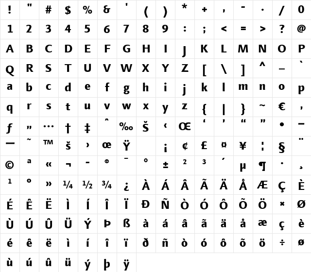 LTFinnegan Medium Bold Character Map