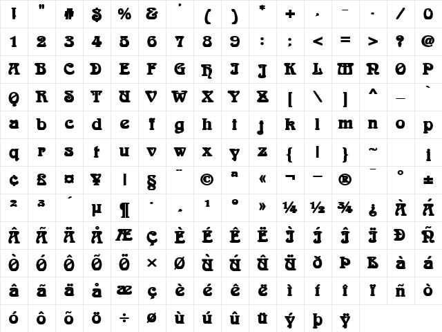 Aidan Bold Character Map