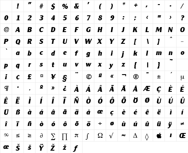 Cleargothic-Serial-ExtraBold RegularItalic Character Map Cleargothic-Serial-ExtraBold RegularItalic Character Map