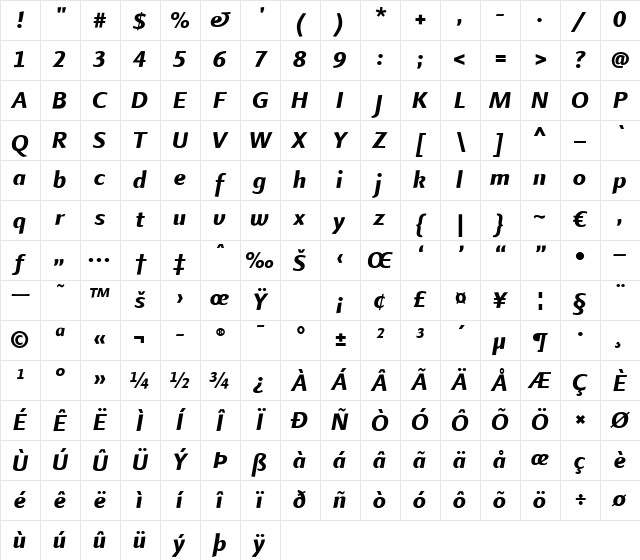 LTFinnegan Medium Bold Italic Character Map LTFinnegan Medium Bold Italic Character Map