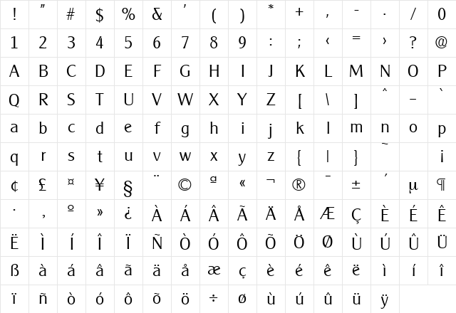 Cleargothic-Serial-Light Regular Character Map