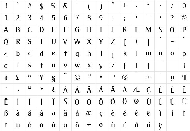Cleargothic-Serial Regular Character Map Cleargothic-Serial Regular Character Map