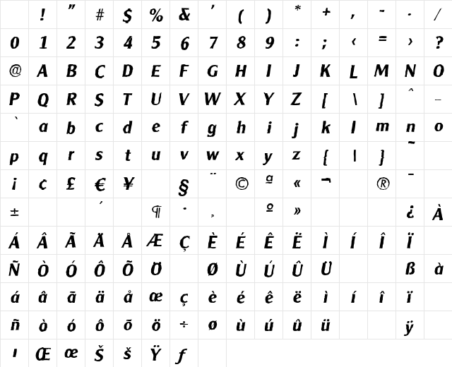 ClearGothicAntique BoldItalic Character Map ClearGothicAntique BoldItalic Character Map