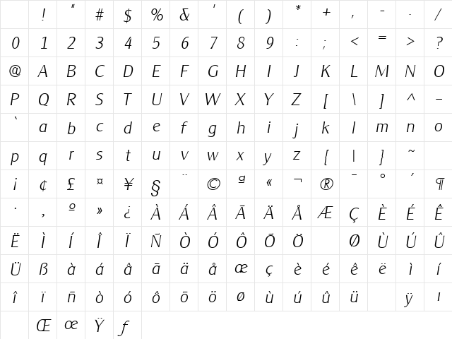 CleargothicLH Italic Character Map CleargothicLH Italic Character Map