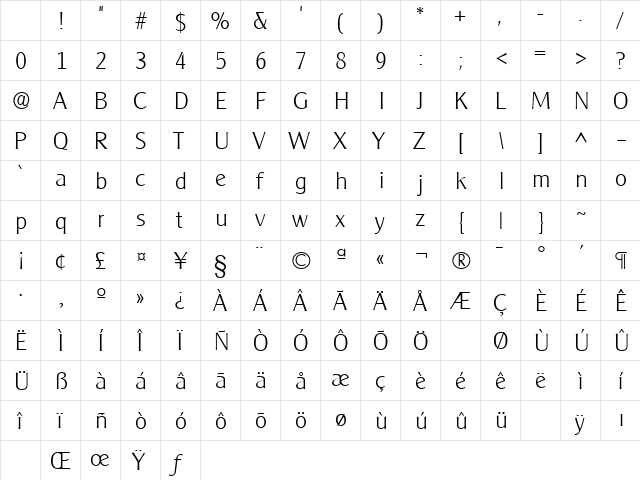 CleargothicLH Regular Character Map CleargothicLH Regular Character Map