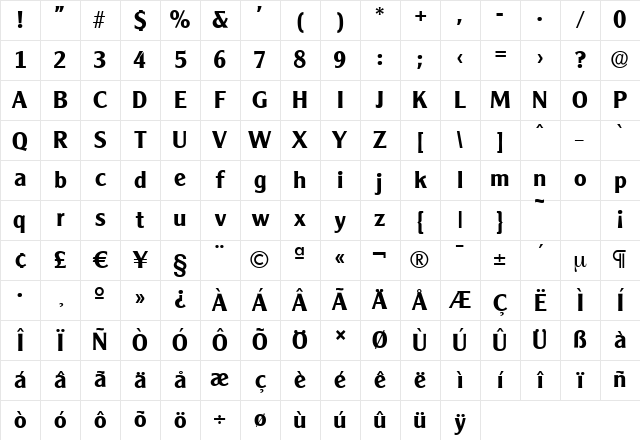 ClearGothicSerial Bold Character Map