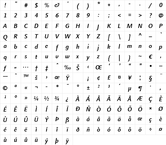LTFinnegan Medium Italic Character Map