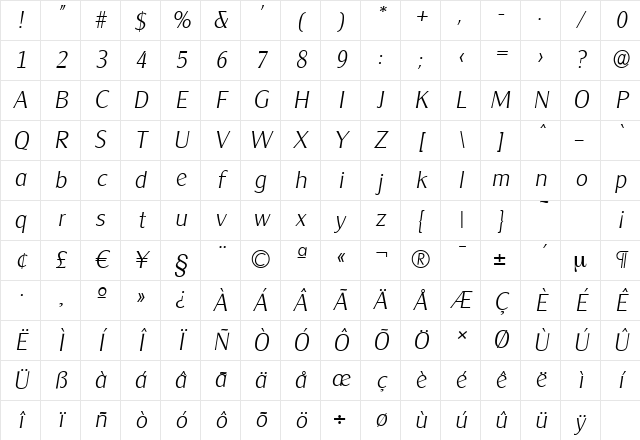 ClearGothicSerial-Xlight Italic Character Map