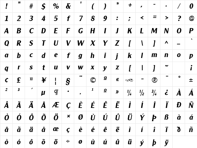 Clearly Gothic Bold Italic Character Map