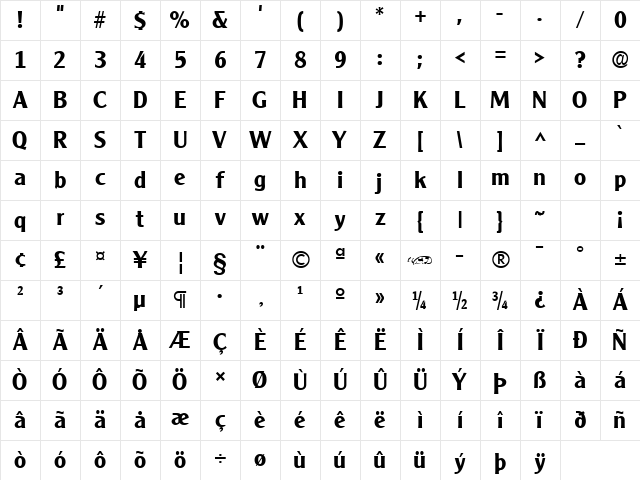 Clearly Gothic Bold Character Map