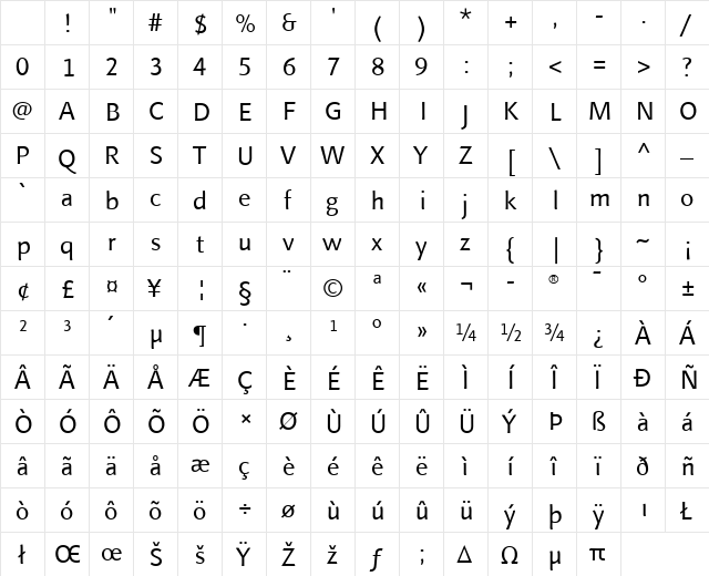 LTFinnegan Regular Character Map LTFinnegan Regular Character Map