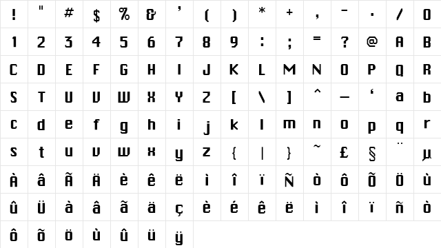 Clearly Regular Character Map