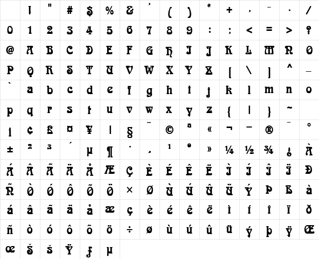 Aidan Thin Bold Character Map