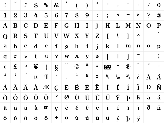 ClearlyRoman Bold Character Map