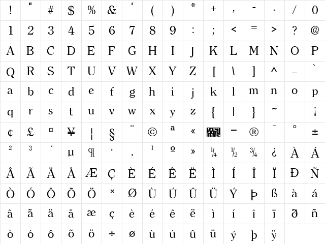 ClearlyRoman Regular Character Map ClearlyRoman Regular Character Map
