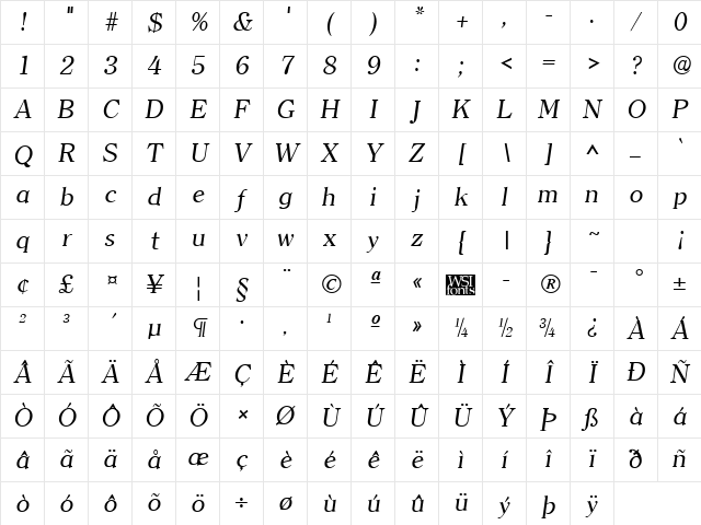 ClearlyRoman Italic Character Map