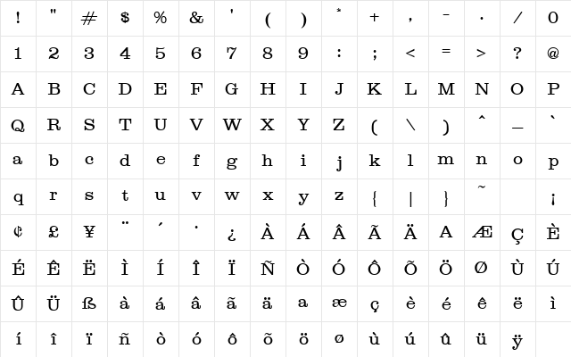 Cleartone Regular Character Map