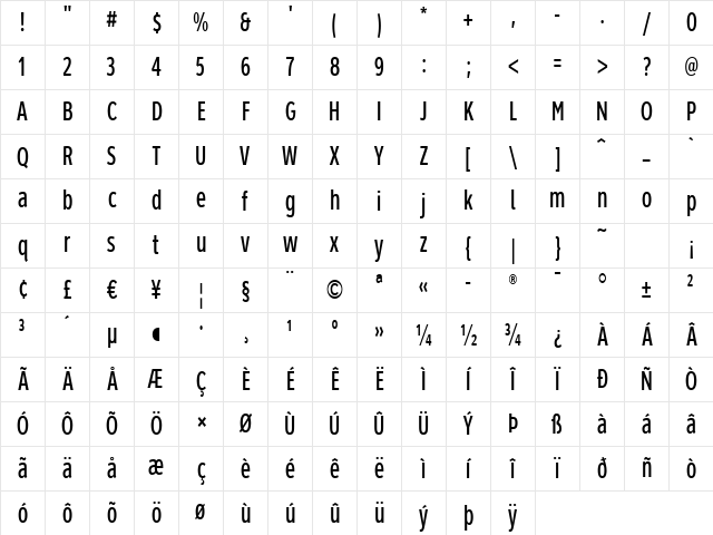 ClearviewHwy-1-W Regular Character Map