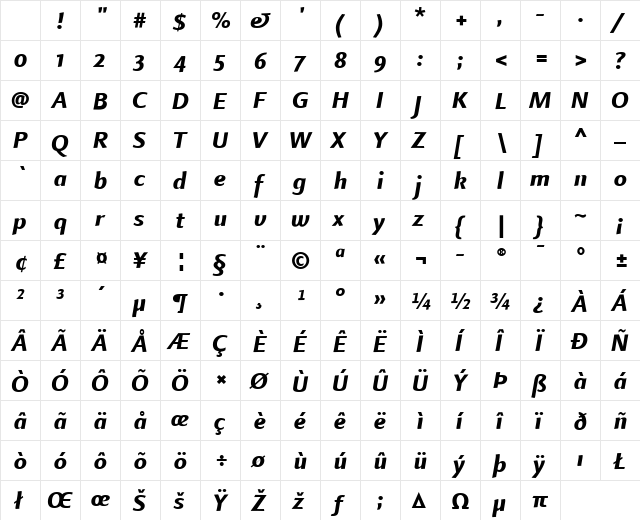 LTFinnegan OsF Medium Bold Italic Character Map LTFinnegan OsF Medium Bold Italic Character Map