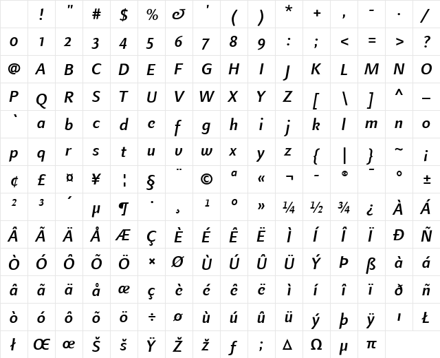 LTFinnegan OsF Medium Italic Character Map LTFinnegan OsF Medium Italic Character Map