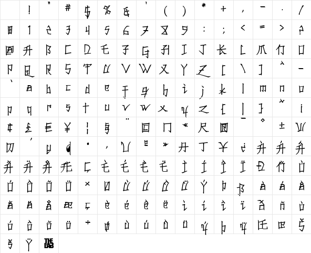Konfuciuz Regular Character Map Konfuciuz Regular Character Map