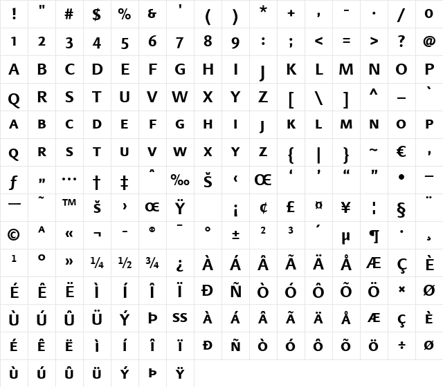 LTFinnegan SC Regular Bold Character Map