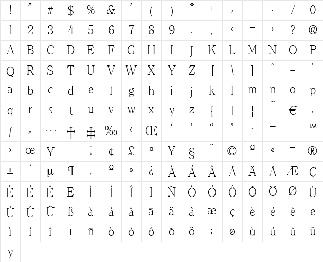 Clerface-Xlight Regular Character Map