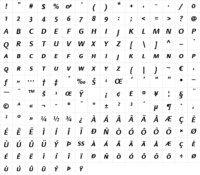 LTFinnegan SC Regular Bold Italic Character Map
