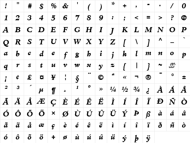 Cleric SSi Bold Italic Character Map